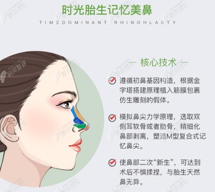 杭州时光整形隆鼻怎么样,网友评价正规医院做鼻子技术靠谱