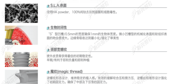 纽百特种植体的设计