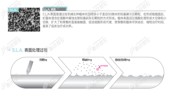 韩国纽百特的表面处理过程
