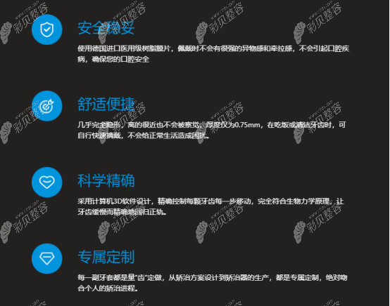 美立刻排名第六