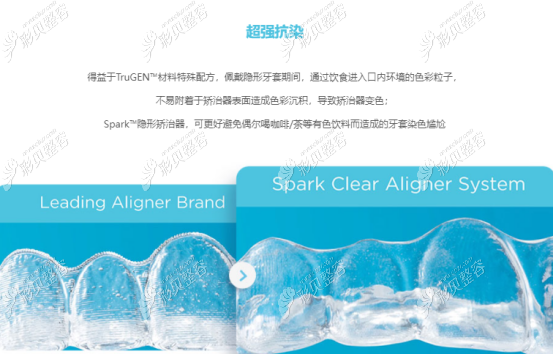 奥美科排名第四