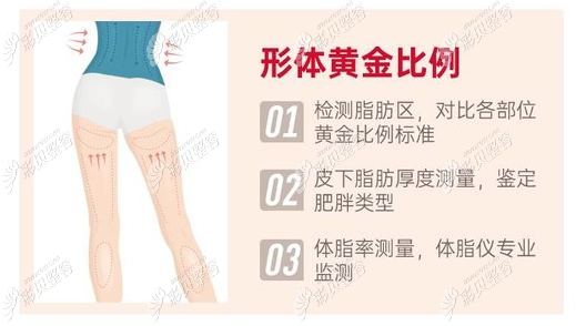 昆明韩辰做吸脂手术技术如何