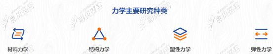 正丽排名第十
