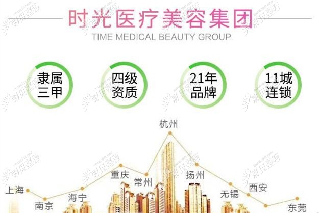 杭州时光美容医院是一家有磨骨资质的4级医院
