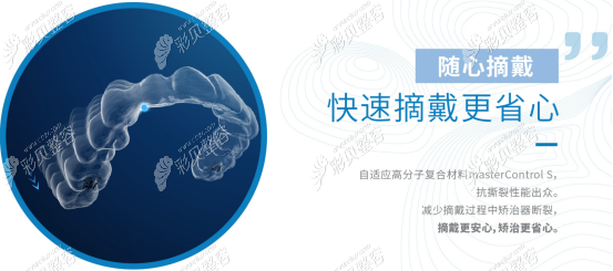 时代天使标准版矫正一般是2.5万元起