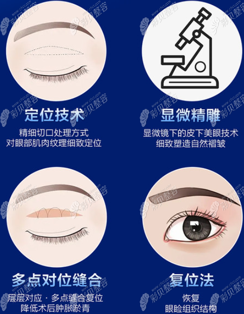 赣州华美做双眼皮的技术优势