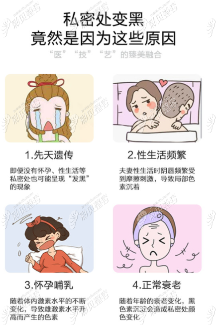 私密部位变黑是怎么回事