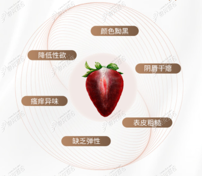 激光私密漂红术会反弹吗