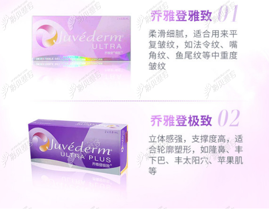 乔雅登玻尿酸作用
