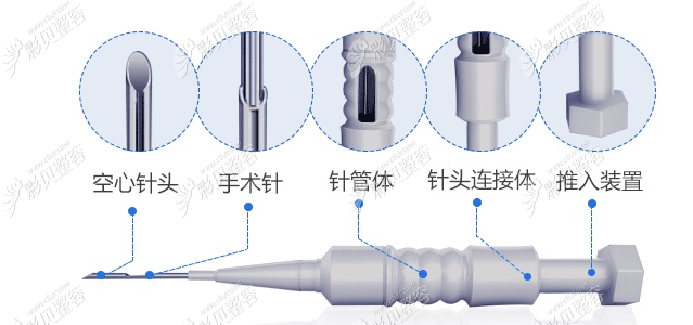 pse微针植发技术使用的种植针