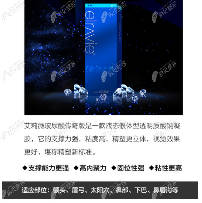 艾莉薇玻尿酸传奇版适合打哪里 艾莉薇玻尿酸传奇版适合打哪里