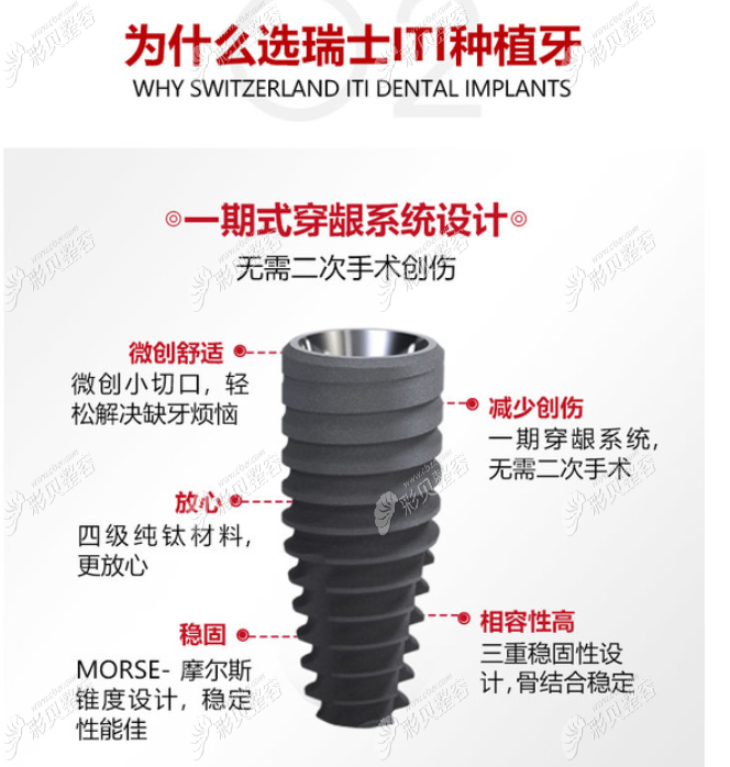 瑞士iti一期种植体外观图