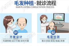 2022武汉植发医院排名榜更新，一睹种植头发好的医院是哪家