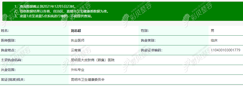 昆大皮肤病医院刘志超医生怎么样