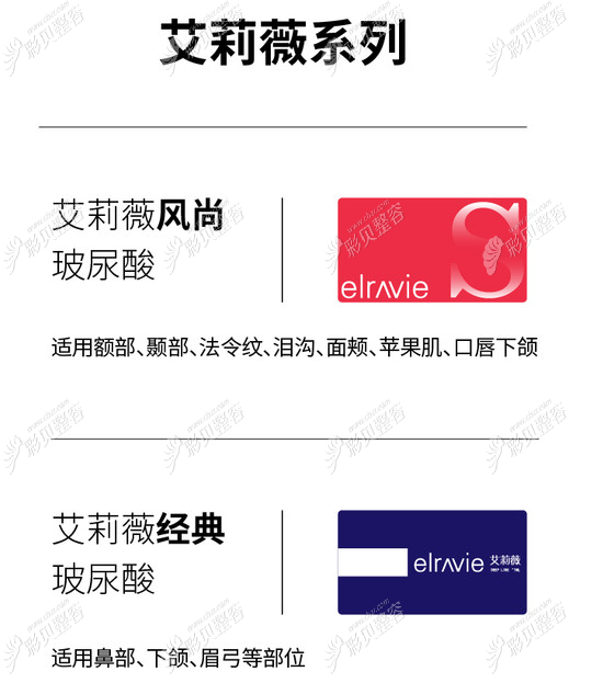 艾莉薇玻尿酸丰下巴一支够吗都说一支1500元是正品吗