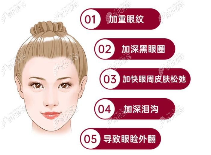 广州祛眼袋排名前十医院名单,不开刀去除眼袋好的是这几家