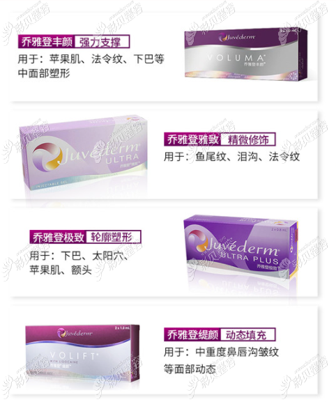 乔雅登玻尿酸的作用
