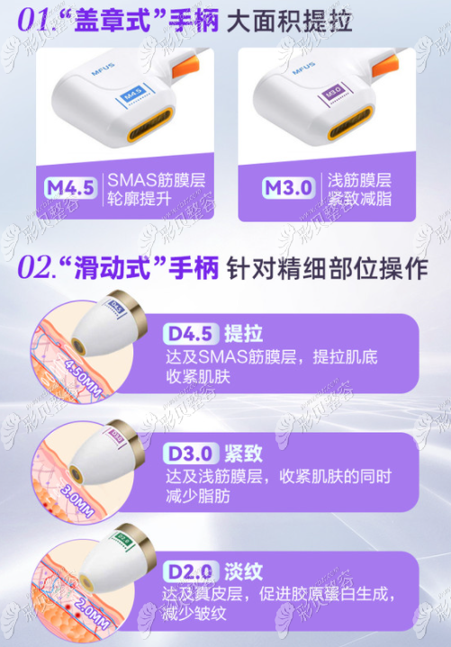半岛超声炮5个治疗探头的作用