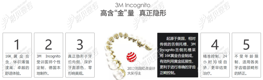 incognito舌侧隐形矫正：8万元起