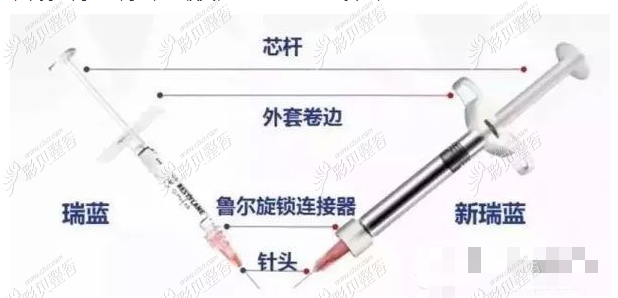 瑞蓝2号与铂金瑞蓝对比