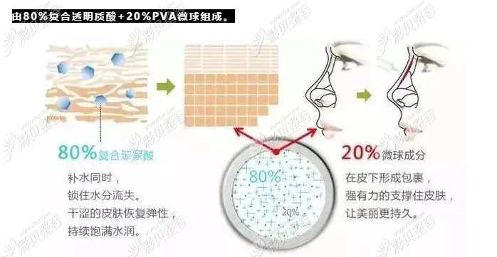 离谱:千万别打宝尼达的原因竟是因为它维持时间能达到10年