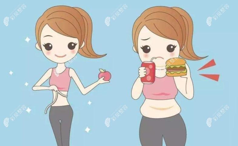 大腿腰腹吸脂前后对比照片