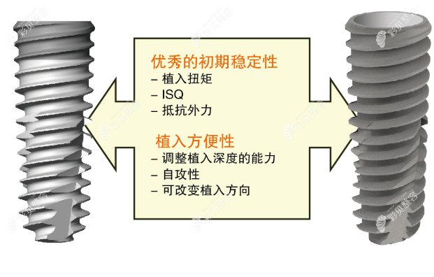 韩国奥齿泰TSⅢ HA型号的优点