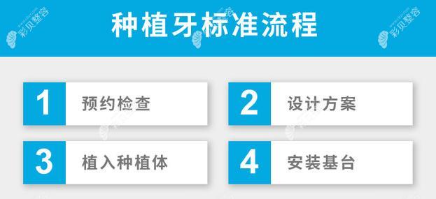 常熟安澜口腔就诊流程也比较标准