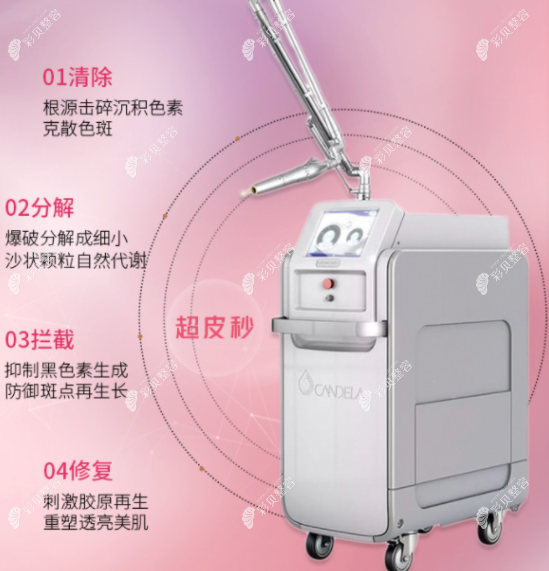 昆山玥美超皮秒祛斑的优势