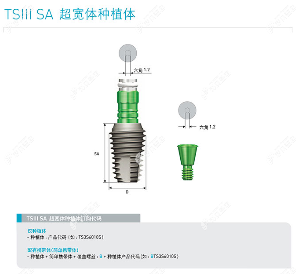 奥齿泰TSIII 超宽植体型号