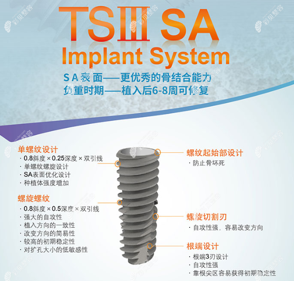 奥齿泰TSIII SA植体图片