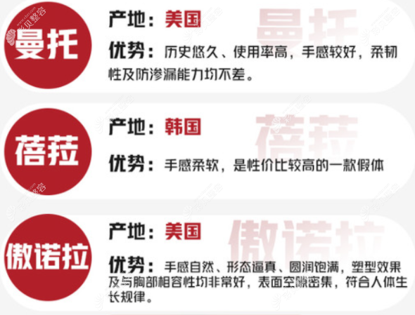 绵阳朗睿整形使用的胸假体