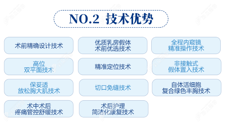 唐新辉医生做假体隆胸的优势