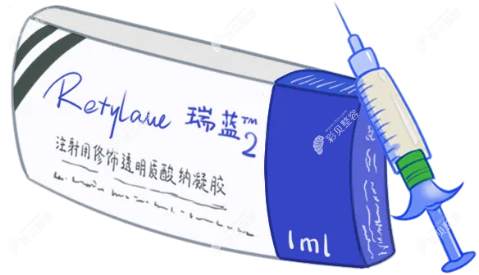 瑞蓝玻尿酸