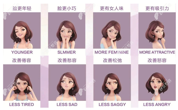 玻尿酸情绪美学