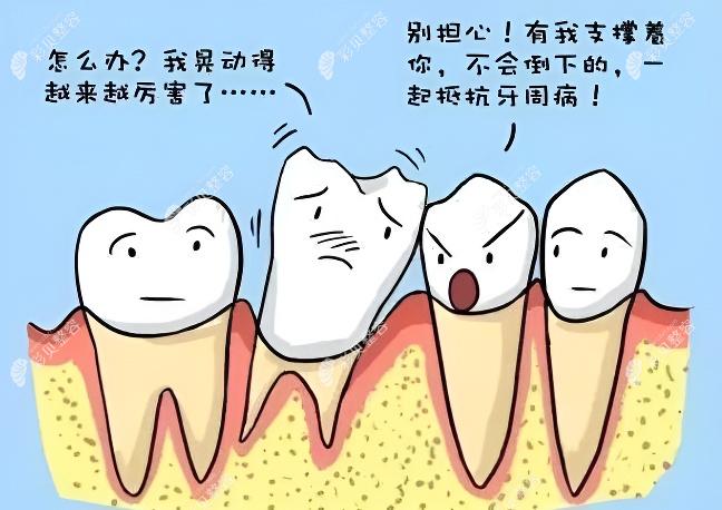 牙龈萎缩是什么原因导致的