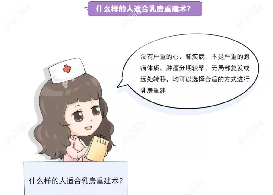 乳房重建适合哪些人做