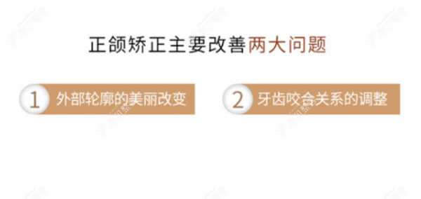 正颌手术主要改善的两大问题