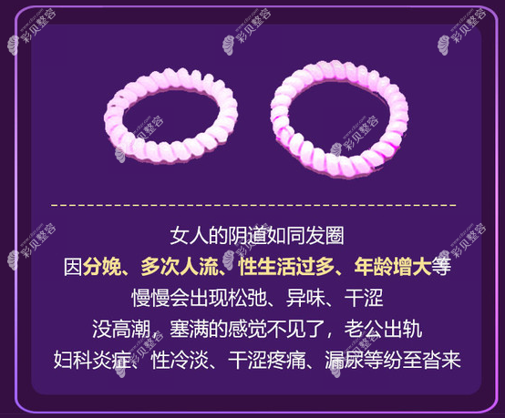 产后如何检查阴道是否松弛，如果松弛的话该怎么治疗恢复