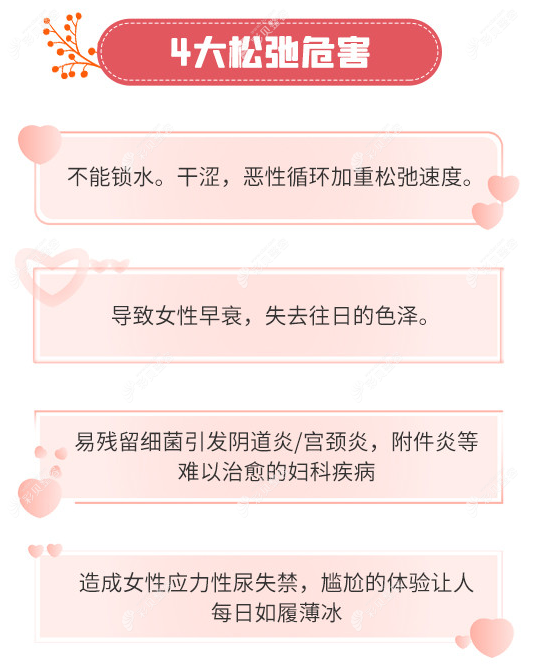 阴道松弛的危害有哪些