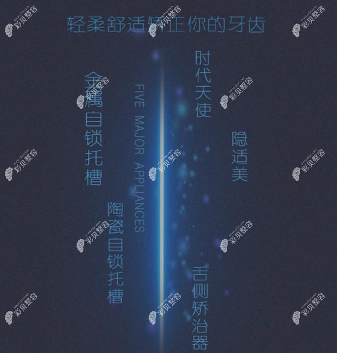 贵阳牙博士口腔正畸牙套有哪些