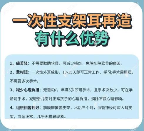 生物支架耳再造优势有哪些 生物支架耳再造优势有哪些