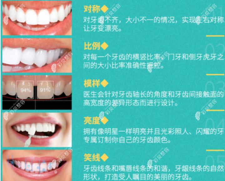 麦尔口腔全瓷牙