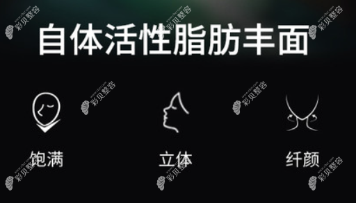 绵阳面部自体脂肪填充多少钱？公开填充泪沟、全脸的价格