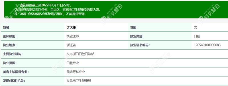 义乌浙口口腔门诊部丁大伟