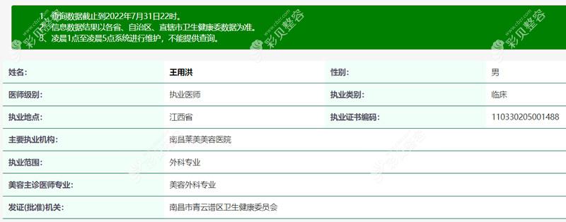 王用洪 南昌莱美美容医院