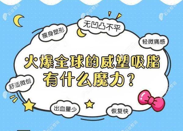 泰国然禧医院威塑吸脂怎么样