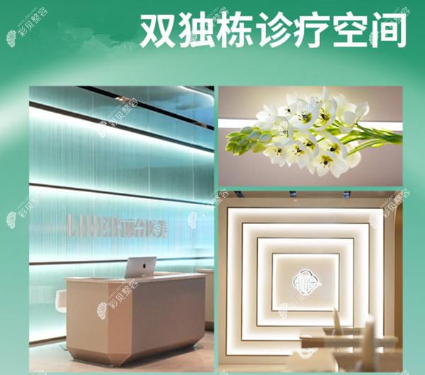 北京丽合医疗美容医院