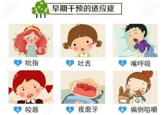 儿童牙齿矫正一般几岁www.cbzr.com