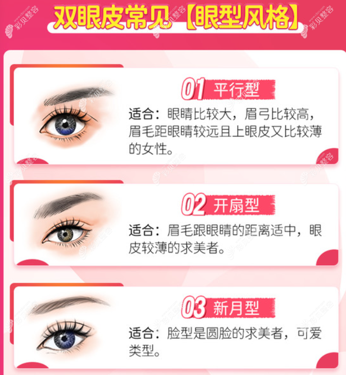 南京美贝尔做眼综合怎么样